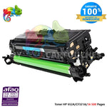 mycartouches Toner/Laser Toner Laser Pour  HP 652A  Cyan  Toner laser HP (CF321A) Compatible